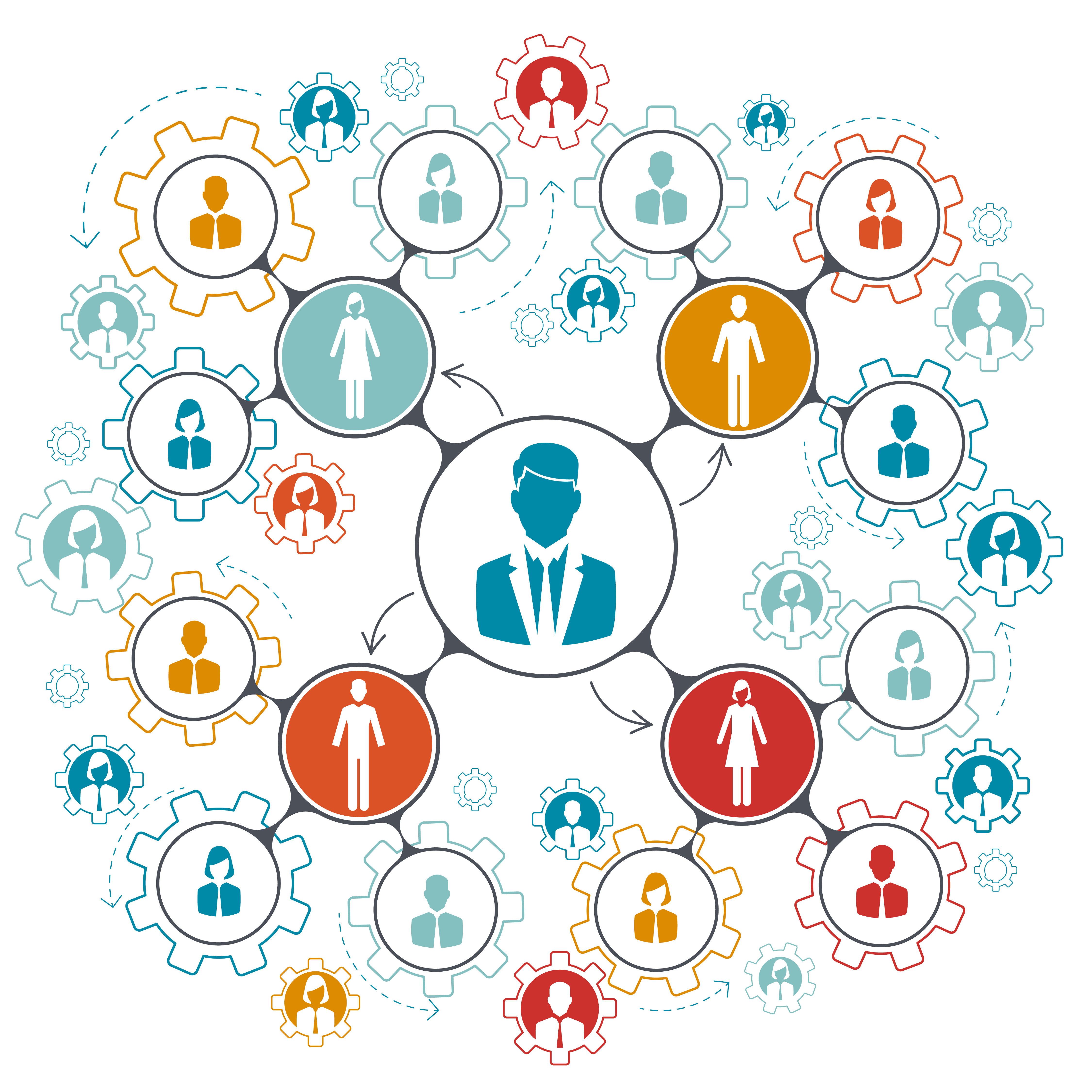 HR Process Steps